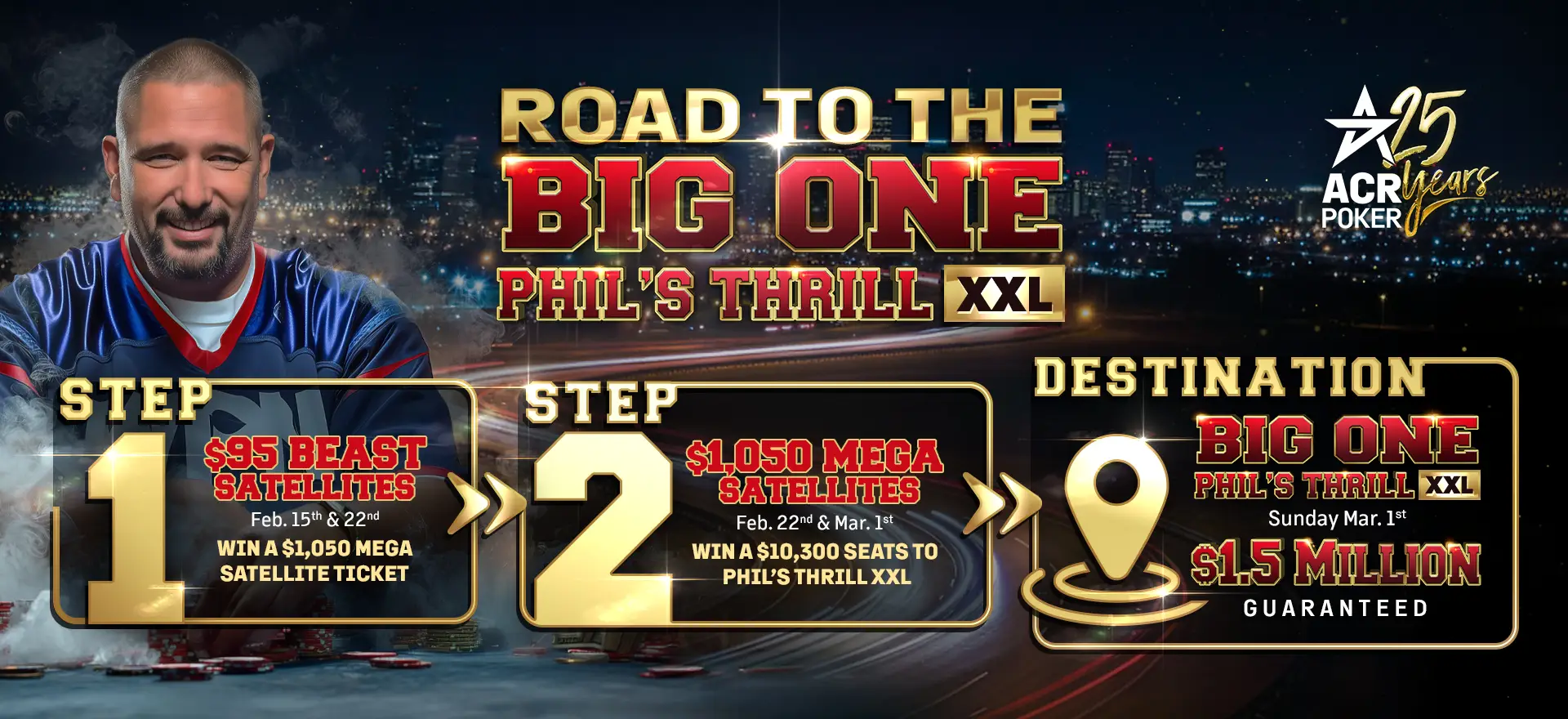 Infographic PhilsThrillXXL Desktop