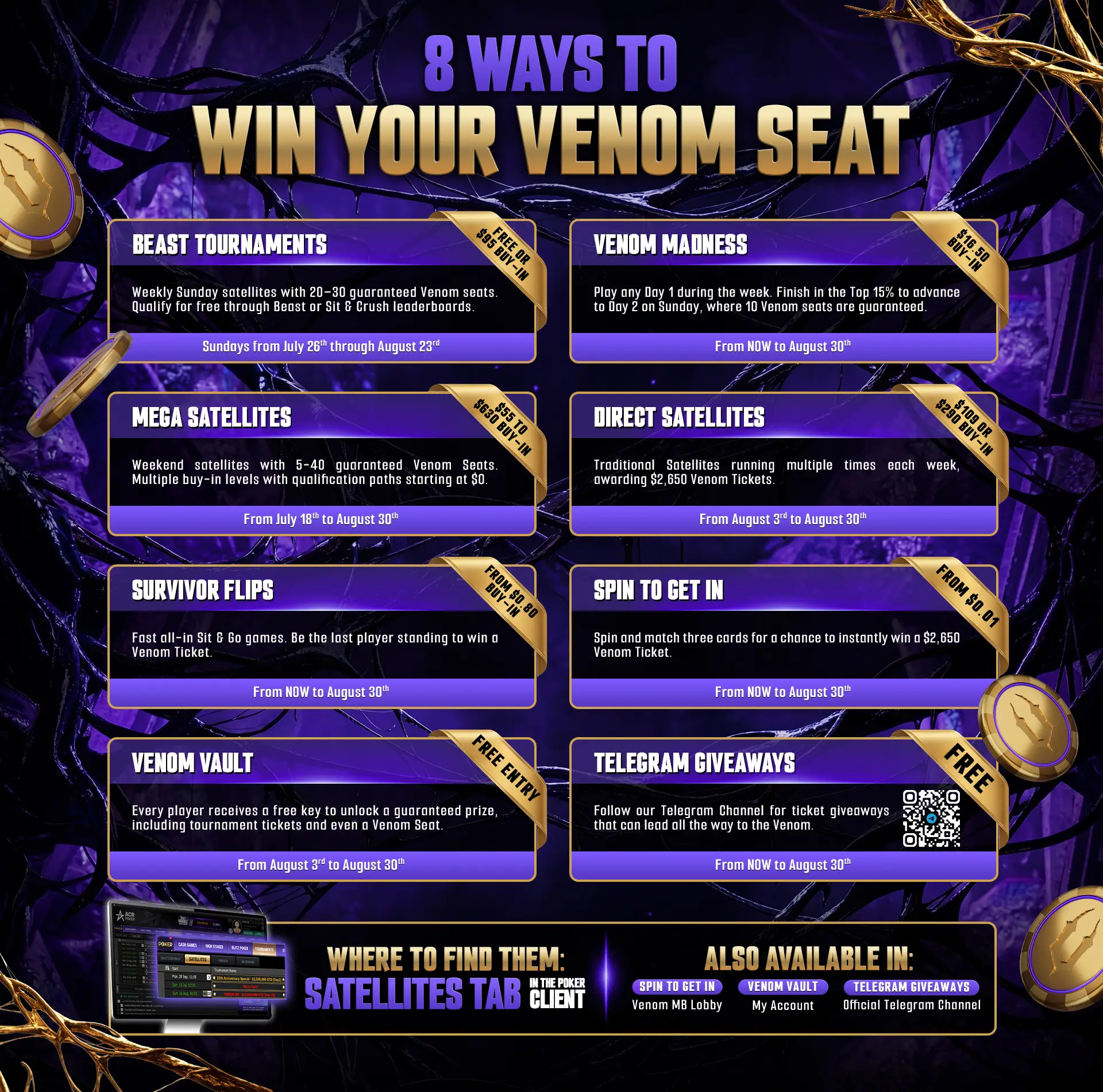 VenomFever 8Steps Infographic Desktop LARGER