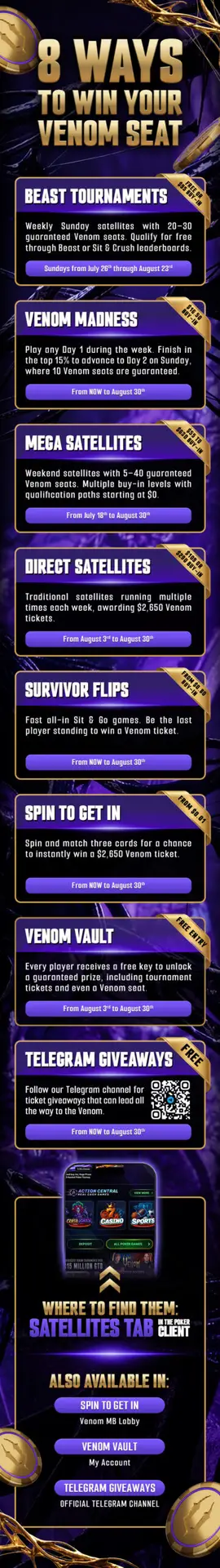 VenomFever 8Steps Infographic Mobile scaled